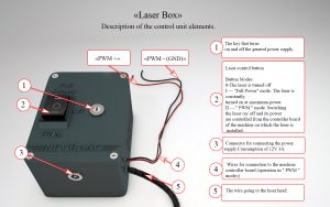 The Endurance 10 Watt (10000 mW) laser "Invincible" module (add-on) with 445 nm wavelength for any 3D printer / CNC machine