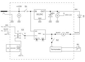 An Endurance Laser Box - ultimate tool for your diode laser.