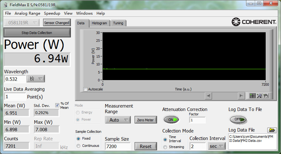 Laser power measurement