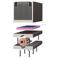 Endurance laser PRO modules | advanced laser driver | TEC cooling system