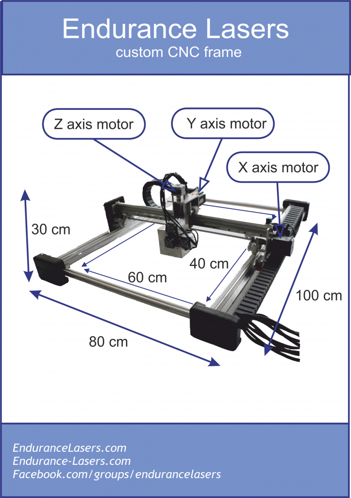 Custom CNC frame design. Get your own special CNC frame for you and your business!