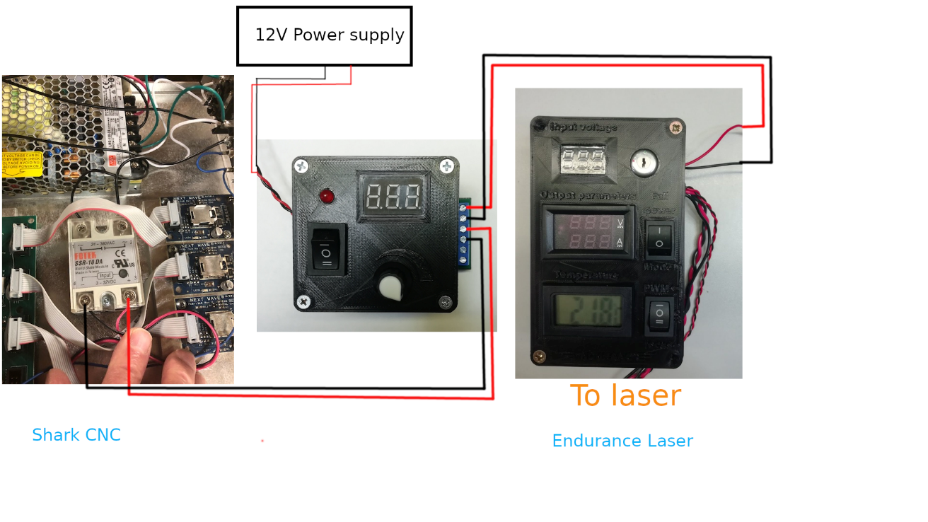 Dynamic adjustment of the PWM signal duty cycle.