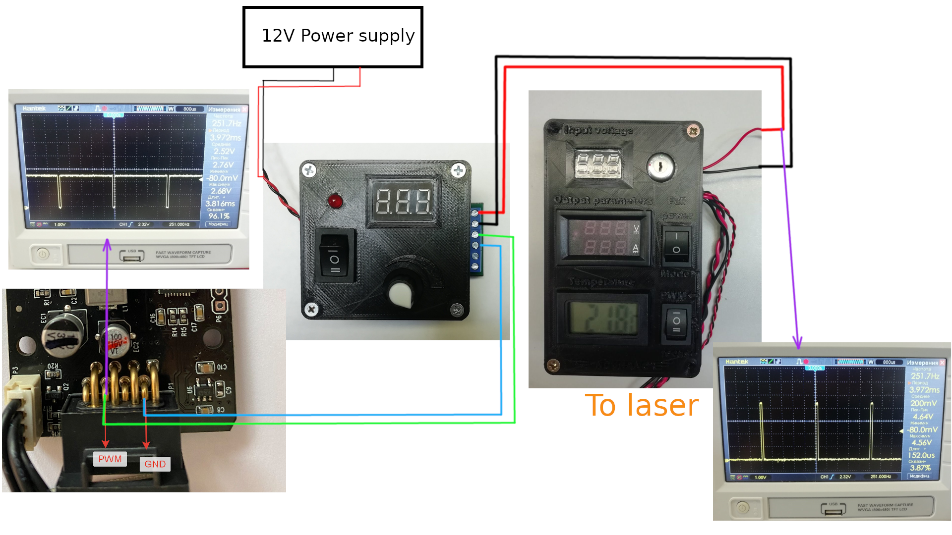 Example 4. PWM signal inversion.